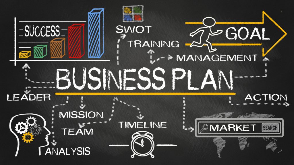 Come Sviluppare un Business Plan Vincente: 15 Passaggi Strategici per il Successo