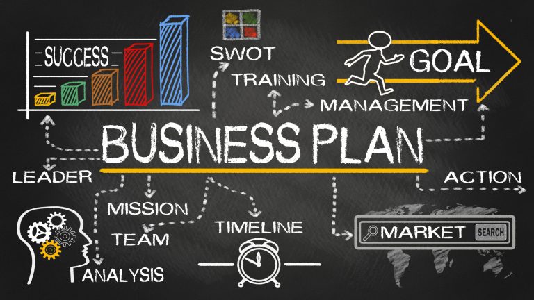 Come Sviluppare un Business Plan Vincente: 15 Passaggi Strategici per il Successo