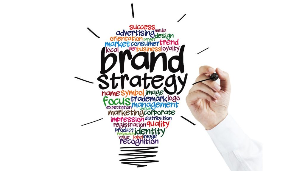 Creare un Brand