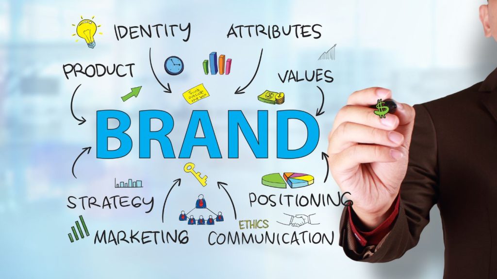 personal brand